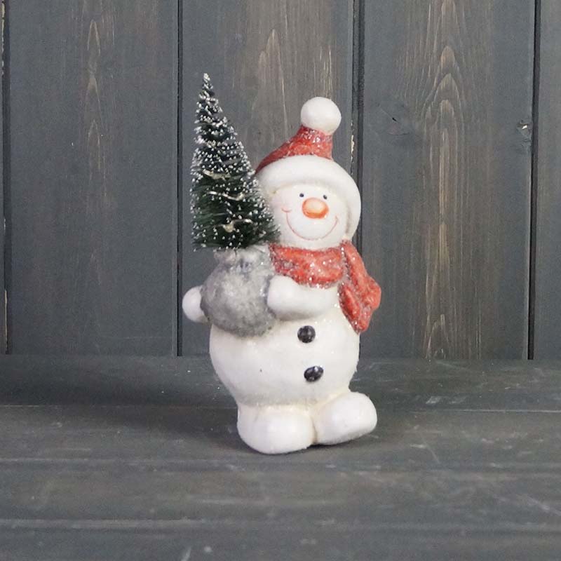 Snowman Holding A Light Up Tree to the left detail page